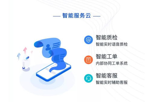 百應(yīng)科技與阿里云、科大訊飛共同榮膺2019年度數(shù)字科技兵器譜Top50榜單